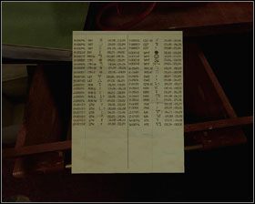 Zauważ kalendarz wiszący po prawej od wejścia - jest bardzo stary - 5 Listopad 2011 r. (cz.1) | Solucja Darkness Within In Pursuit of Loath Nolder - Darkness Within: In Pursuit of Loath Nolder - poradnik do gry