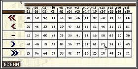 I tak: wiatrom (pierwsza tabela) o kierunku północno-zachodnim (NW) odpowiada ostatnia kolumna w tabeli, wiatrom o sile średniej (>>) środkowy rząd - 07E - Podróż Otchłanią Skrzydeł Wiatru | Zadanie 07 | eXperience112 - eXperience112 - poradnik do gry