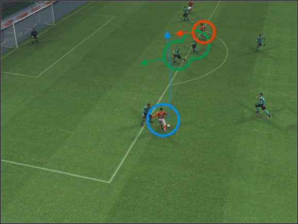 Jeśli tylko zawodnicy nie będą kryli naszego zawodnika, warto w do niego wykonać podanie prostopadłe górą - Podania prostopadłe | Formacje i rozgrywanie | Pro Evolution Soccer 2009 - Pro Evolution Soccer 2009 - poradnik do gry