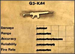G3-KA4 - Uzbrojenie podstawowe | Pojazdy i uzbrojenie w Far Cry 2 - Far Cry 2 - poradnik do gry