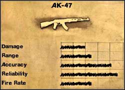 AK-47 - Uzbrojenie podstawowe | Pojazdy i uzbrojenie w Far Cry 2 - Far Cry 2 - poradnik do gry