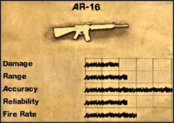 AR-16 - Uzbrojenie podstawowe | Pojazdy i uzbrojenie w Far Cry 2 - Far Cry 2 - poradnik do gry
