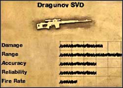 Dragunov SVD - Uzbrojenie podstawowe | Pojazdy i uzbrojenie w Far Cry 2 - Far Cry 2 - poradnik do gry