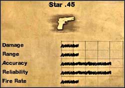 Star - Uzbrojenie drugorzędne | Pojazdy i uzbrojenie w Far Cry 2 - Far Cry 2 - poradnik do gry