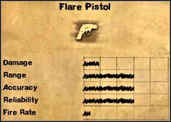 Pistolet sygnałowy - Uzbrojenie drugorzędne | Pojazdy i uzbrojenie w Far Cry 2 - Far Cry 2 - poradnik do gry