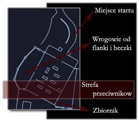 Powyższe zdjęcie zostało wykonane w miejscu, które wskazuje strzałka z miejscem startu - Etap I - Whites Estate (cz.2) | Quantum of Solace - Quantum of Solace - poradnik do gry