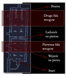 W ten sposób dotrzesz do miejsca, w którym odbędzie się jedna z największych strzelanin w tym etapie - Etap II - Siena (cz.1) | Quantum of Solace - Quantum of Solace - poradnik do gry