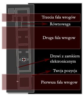 Po ich wyeliminowaniu przejdź do następnej części pomieszczenia [02] - Etap VIII - Science Center Interior (cz.1) | Quantum of Solace - Quantum of Solace - poradnik do gry
