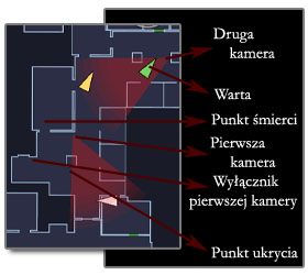 Jest to Punkt ukrycia - Etap IX - Miami Airport (cz.1) | Quantum of Solace - Quantum of Solace - poradnik do gry