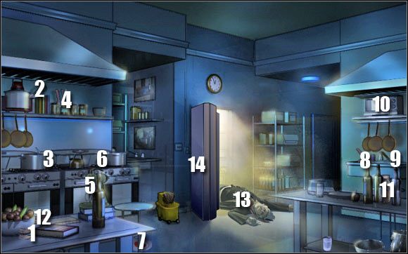 Najważniejsze przedmioty z tej listy to - Tutto di Amici kitchen | Odcinek 2 | CSI NY - CSI: NY - poradnik do gry