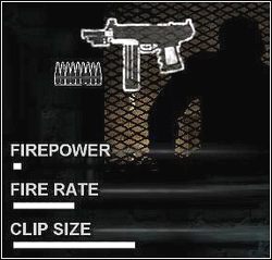 Vekesk Micro - Rodzaje broni | Dark Sector - Dark Sector - poradnik do gry