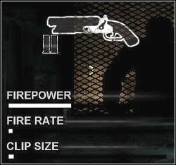 Spectre - Rodzaje broni | Dark Sector - Dark Sector - poradnik do gry