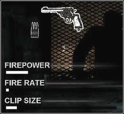 Hammer 1895 - Rodzaje broni | Dark Sector - Dark Sector - poradnik do gry