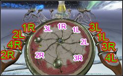 Kula z symbolem 3L pasuje tylko do jednej podstawki - Rozdział III - Na-Tiexu (Astrologiczny Świat), cz. 2 | Opis przejścia - Aura: Fate of the Ages - poradnik do gry