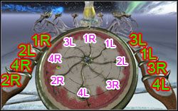 Jako, że pozostały tylko dwie podstawki, metodą prób i błędów musisz przypasować kule w odpowiednie miejsca - Rozdział III - Na-Tiexu (Astrologiczny Świat), cz. 2 | Opis przejścia - Aura: Fate of the Ages - poradnik do gry
