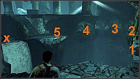 2 - Rozdział 14 Going Underground | Przygoda | Solucja Uncharted Drakes Fortune - Uncharted: Drakes Fortune - poradnik do gry