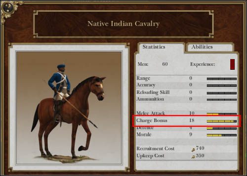 Indyjska kawaleria dysponuje całkiem niezłą szarżą. - Jazda (cz.1) | Bitwy lądowe w Empire Total War - Empire: Total War - poradnik do gry