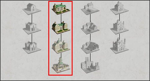By czerpać hulaków, stwórz w pomniejszych miejscowościach jeden z budynków zaznaczonych na czerwono. - Hulaki | Agentura w Empire Total War - Empire: Total War - poradnik do gry