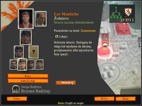 Widzisz tutaj członków tworzonej przez Ciebie rodziny - Widok Dona - Pozostałe | Elementy gry Ojciec chrzestny II - Ojciec chrzestny II - poradnik do gry