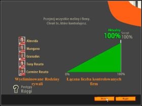 Każda mafia prowadzi swoją rachunkowość - Widok Dona - Pozostałe | Elementy gry Ojciec chrzestny II - Ojciec chrzestny II - poradnik do gry