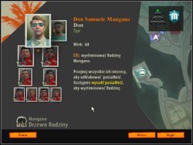 409 - Wszystkie lokacje (Eliminacja rodziny Mangano cz.3) | Opis przejścia - Ojciec chrzestny II - poradnik do gry