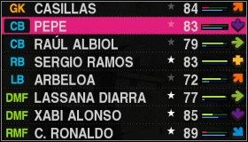 Cały górny pasek (zielony) - piłkarz wypoczęty. Dolny (niebieski) to wycieńczenie zawodnika. - Drużyna | Master League w Pro Evolution Soccer 2010 - Pro Evolution Soccer 2010 - poradnik do gry