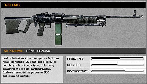 6 - Charakterystyka broni (1) | Bronie Battlefield Bad Company 2 - Battlefield: Bad Company 2 - poradnik do gry