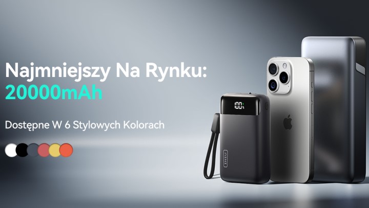 Źródło: INIU