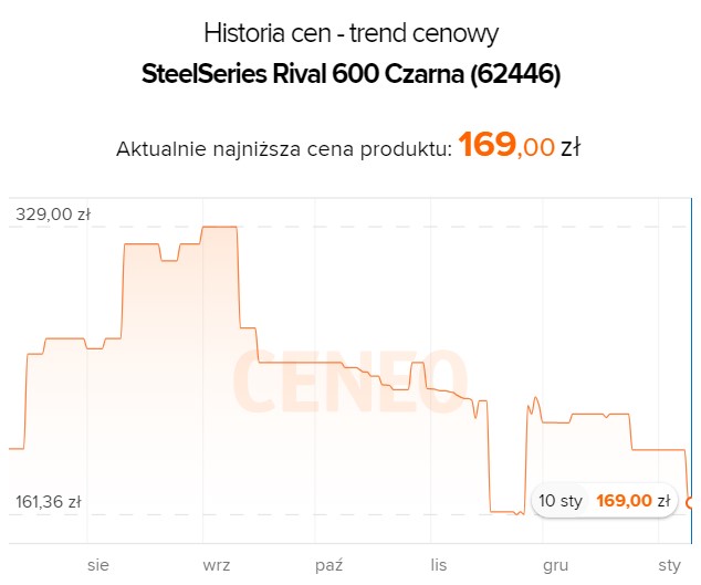 Myszki dla graczy w zadziwiająco niskich cenach. Sprawdź promocję w Media Expert! - ilustracja #1