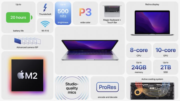 Konferencja Apple: gaming na MacBookach, czipy M2 i iPady wciąż bez kalkulatora - ilustracja #8