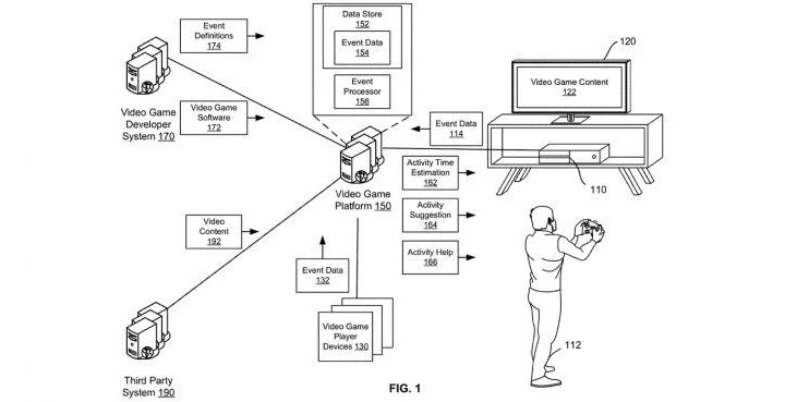 PlayStation wykryje twój uśmiech? Sony ma nowy patent - ilustracja #1