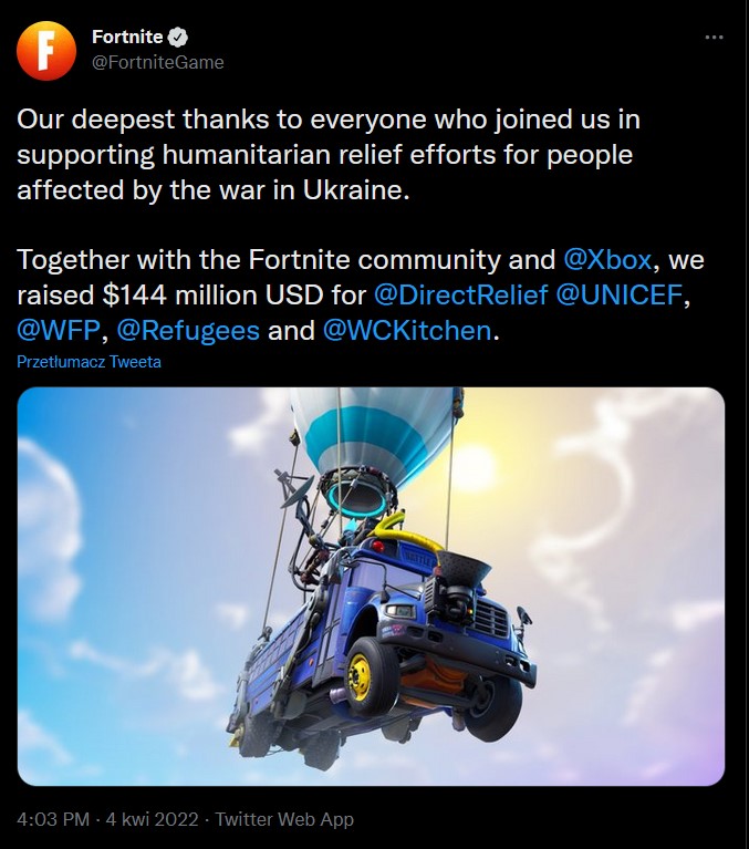 144 miliony dolarów dla Ukrainy, wszystko dzięki zbiórce w grze - ilustracja #1