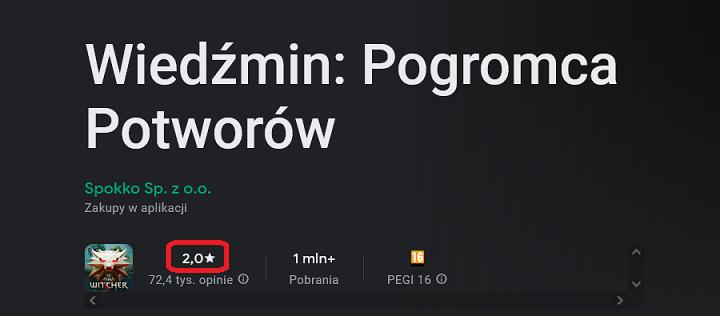 Wiedźmin Pogromca Potworów „to teraz dno totalne”. Co poszło nie tak? - ilustracja #1