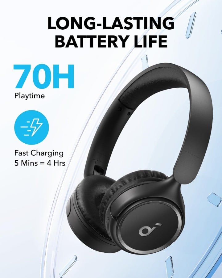 Źródło: Anker soundcore