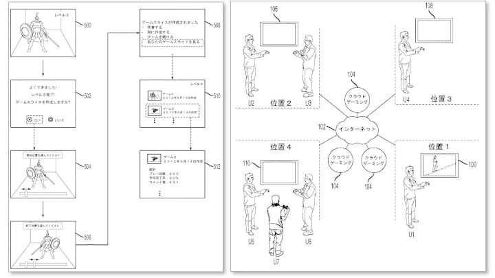 PS5 - patent sugeruje wsteczną kompatybilność z PS1, PS2 i PS3 przez streaming - ilustracja #2
