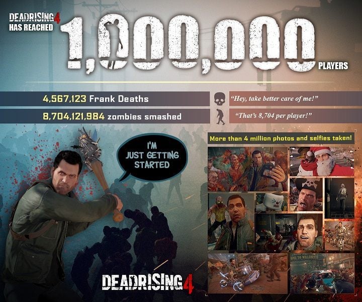 W Dead Rising 4 zagrało ponad milion osób. Street Fighter V doczeka się testów ulepszonego multiplayera - ilustracja #1