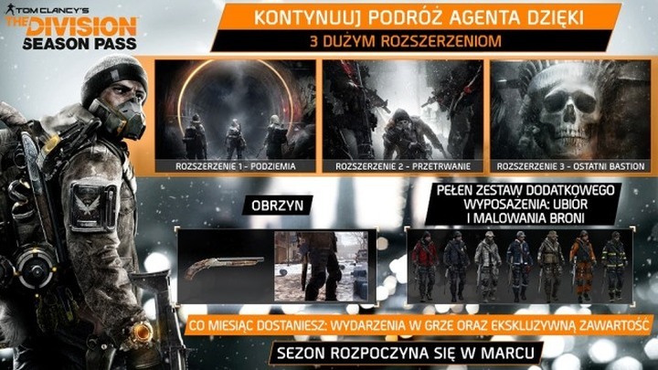 Zawartość przepustki sezonowej do gry Tom Clancy’s The Division. - Wszystko o Tom Clancy's The Division (podsumowanie 2 lat gry i zapowiedź sequela) - akt. #22 - wiadomość - 2018-06-08