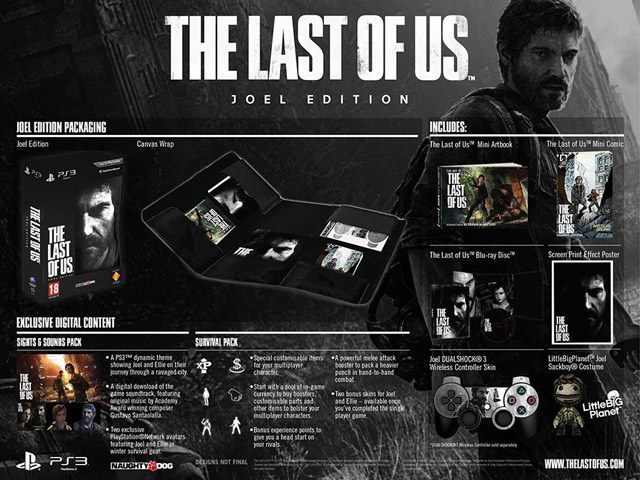 The Last of Us – Edycja Joel. - The Last of Us – edycje kolekcjonerskie dla USA i Europy ujawnione i potwierdzone - wiadomość - 2013-01-23