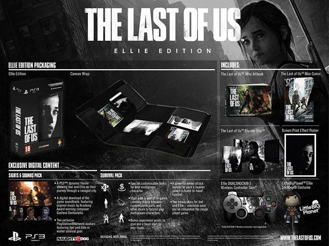The Last of Us – Edycja Ellie. - The Last of Us – edycje kolekcjonerskie dla USA i Europy ujawnione i potwierdzone - wiadomość - 2013-01-23