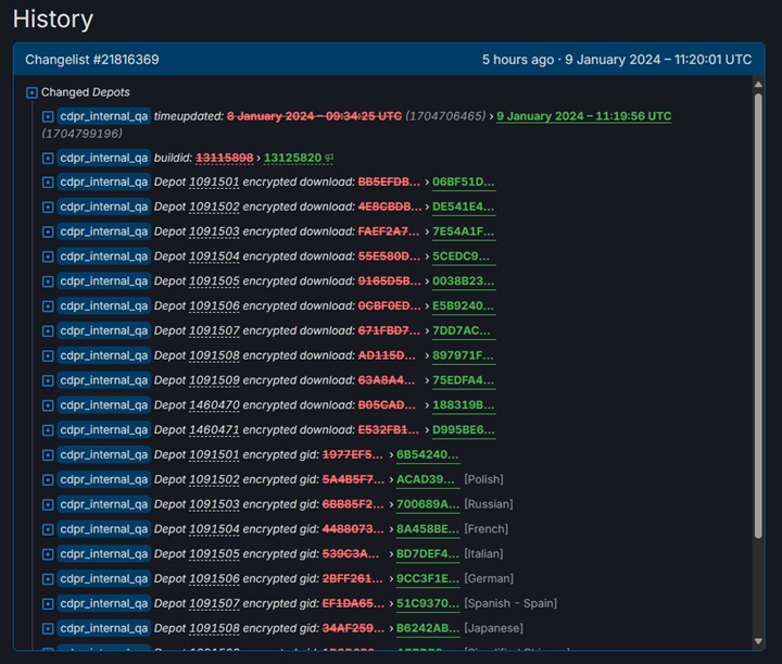 Źródło: SteamDB