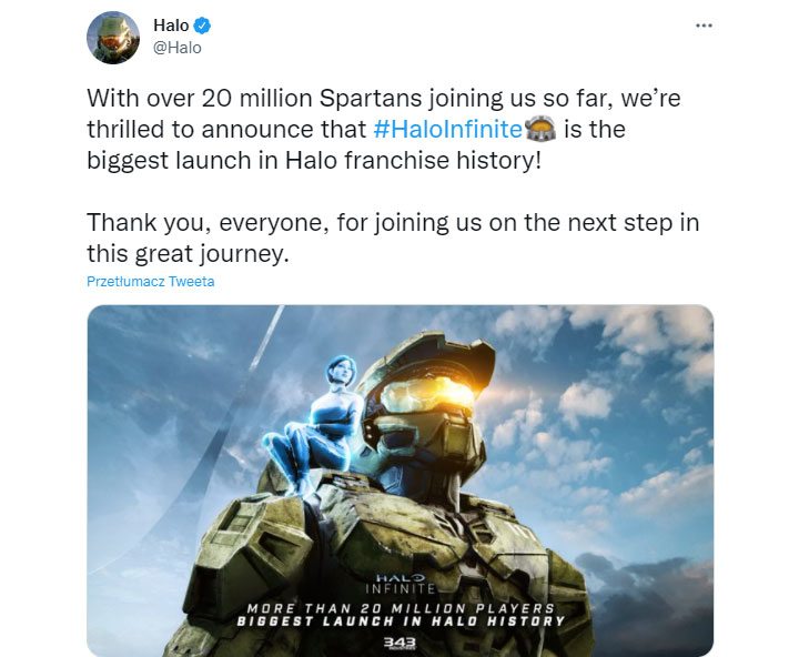 Halo Infinite z 20 mln graczy. Dział gier Microsoftu rośnie jak na drożdżach - ilustracja #1