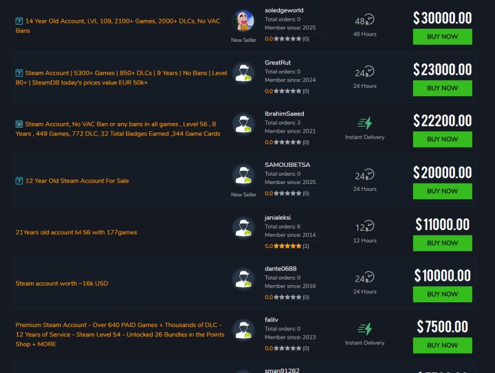 Źródło: playerauctions; vide: Silent Push - Kampania phishingowa bierze na cel graczy CS 2. Oszuści chcą przejąć konta Steam - wiadomość - 2025-03-26