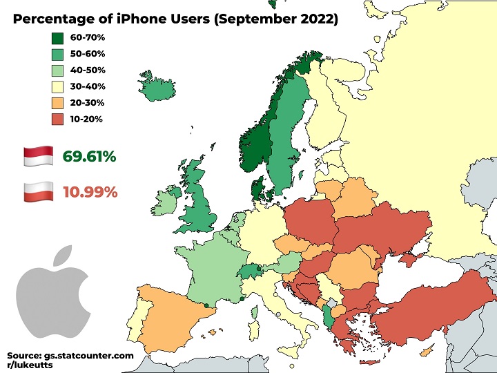 Polska nie lubi iPhoneów? Wyniki słabsze niż w Ukrainie - ilustracja #1