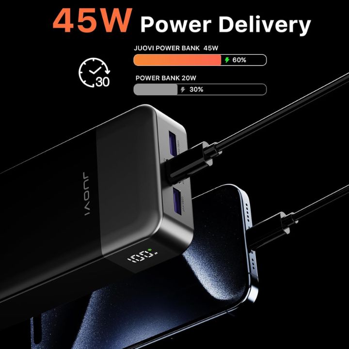 Źródło: Amazon; grafika promocyjna - „Najlepszy powerbank, jaki kiedykolwiek kupiłam”. Potężny powerbank w genialnej promocji na Amazonie - wiadomość - 2025-07-23