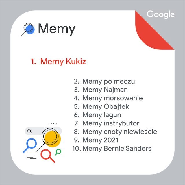 Ekipa i Krzysztof Krawczyk - czego Polacy szukali w Google w 2021 - ilustracja #3
