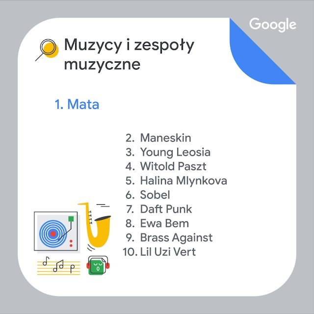 Ekipa i Krzysztof Krawczyk - czego Polacy szukali w Google w 2021 - ilustracja #6