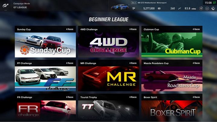 GT League oferuje znane i lubiane rozgrywki zaczerpnięte z poprzednich części serii Gran Turismo. - Rozwinięty tryb singleplayer w aktualzacji 1.10 do Gran Turismo Sport - wiadomość - 2017-12-22