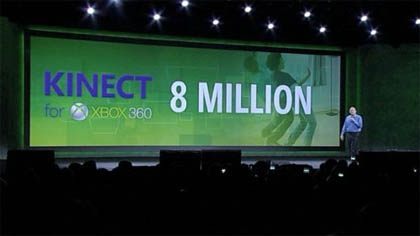 Microsoft na CES - 8 mln sprzedanych Kinectów, 50 mln Xboksów 360 - ilustracja #1