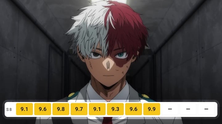 My Hero Academia, Bones Film, 2016 / IMDb - 8. sezon My Hero Academia przeszedł do historii dzięki ostatniemu odcinkowi i staje się najlepiej ocenianym serialem anime 2025 roku - wiadomość - 2025-11-27