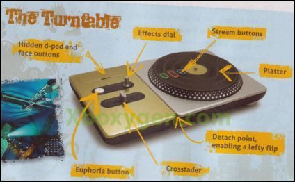 Gameplay i pierwsze utwory z DJ Hero - ilustracja #2